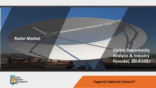 RADAR Market Report Segmented By Type & Geography- Global Opportunity Analysis and Industry Forecast, 2014-2022