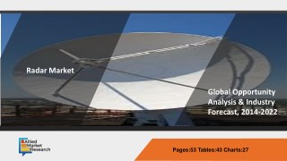 RADAR Market Report Segmented By Type & Geography- Global Opportunity Analysis and Industry Forecast, 2014-2022