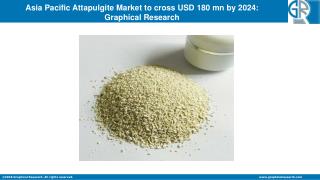 Asia Pacific Attapulgite Market size may exceed USD 180 mn by 2024