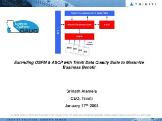 Extending OSFM &amp; ASCP with Triniti Data Quality Suite to Maximize Business Benefit