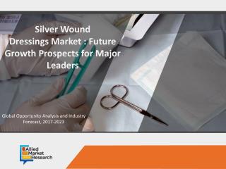 Know the Factors that Driving the Growth of Silver Wound Dressings Market