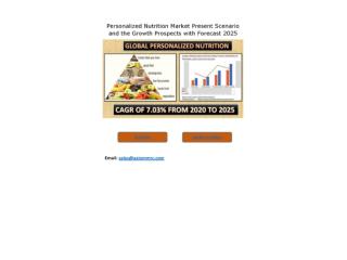 Personalized Nutrition Market Size by Key Players, Market Growth Factors, Regions and Application, Industry Analysis & F