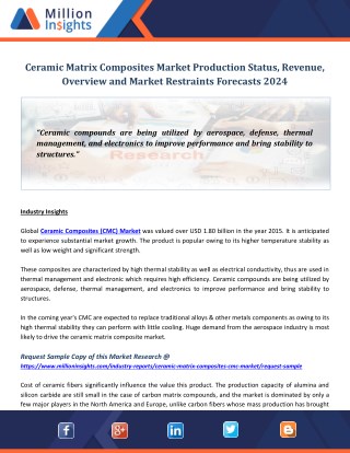 Ceramic Matrix Composites Market Production Status, Revenue, Overview and Market Restraints Forecasts 2024