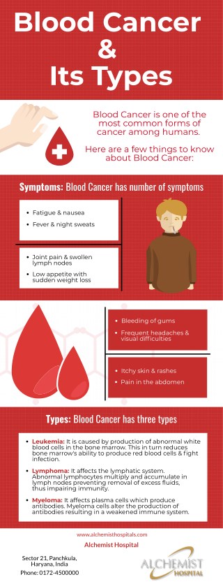 Blood Cancer & Its Types