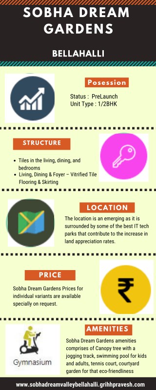 Sobha dream gardens Bellahalli - Project Specifications