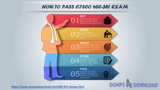 Best 400-351 Dumps, Pass IT Exam quickly | www.dumps4download.com
