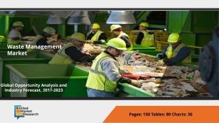 Waste Management Market With Top 10 Countries Data
