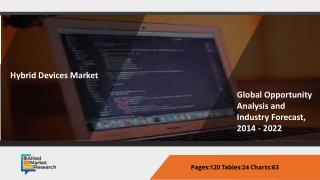 Hybrid Devices Market Analysis, Market Size, Application Analysis, Regional Outlook, Competitive Strategies and Forecast