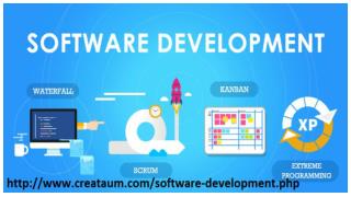 Best Software Development company varanasi