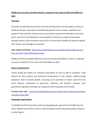 The Middle East and Africa Acaricides market is estimated to grow at a CAGR of 3.7%.