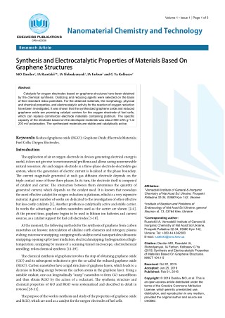 What are the material based Graphene structures used in synthesis and electro catalytic Properties