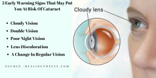 5 Early Warning Signs That May Put You At Risk Of Cataract