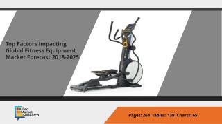 Fitness Equipment Market Overview