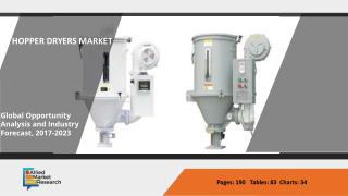 Hopper Dryers Market to Experience Exponential Growth by 2025