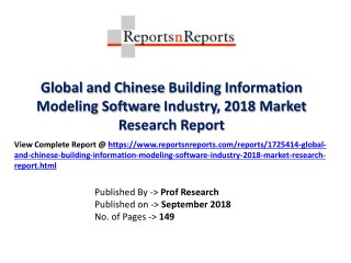 Global Building Information Modeling Software Industry with a focus on the Chinese Market