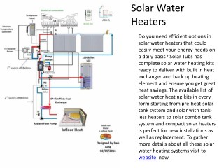 Best Solar Water Heaters