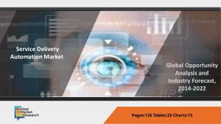 Service Delivery Automation Market Overview, Trends, Growth, Opportunities, Application, Industry Analysis & Forecast To
