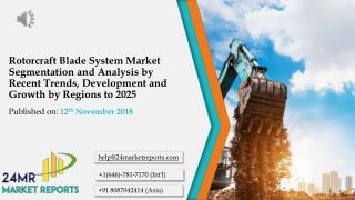 Rotorcraft Blade System Market Segmentation and Analysis by Recent Trends, Development and Growth by Regions to 2025