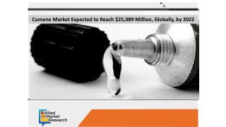 Cumene Market Expected to Reach $25,089 Million, Globally, by 2022