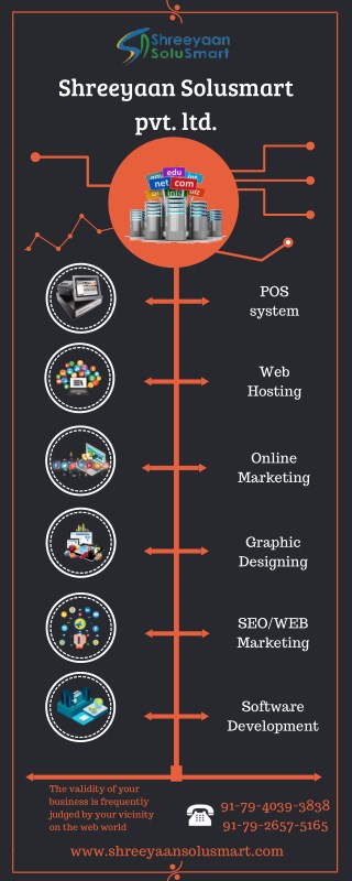 Make your Website Creative with Shreeyaan Solusmart