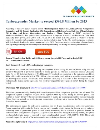 Turboexpander Market to exceed $390.8 Million by 2023