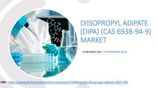 Diisopropyl Adipate (DIPA) (CAS 6938-94-9) Market Insights, Forecast to 2025