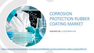Corrosion Protection Rubber Coating Market Research Report 2018