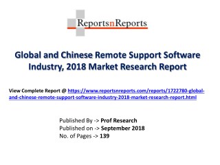 Global Remote Support Software Market 2018 Recent Development and Future Forecast
