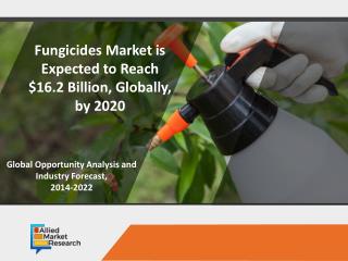 Fungicides market by Key Players, Product,Analysis and Forecast