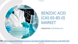 Benzoic Acid (CAS 65-85-0) Market Insights, Forecast to 2025