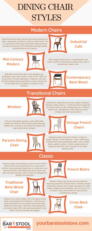 Dining Chair Styles