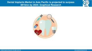 Dental Implants Market in Asia Pacific is projected to surpass $915mn by 2024