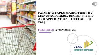 Painting Tapes Market 2018 by Manufacturers, Regions, Type and Application, Forecast to 2023
