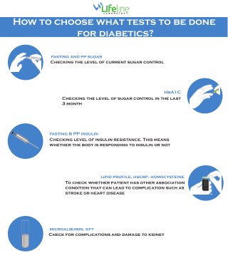 How to choose what tests to be done for diabetics?