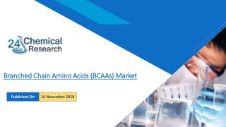 Branched Chain Amino Acids (BCAAs) Market Research Report 2018