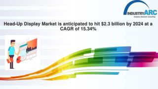 Head-Up Display Market is anticipated to hit $2.3 billion by 2024 at a CAGR of 15.34%