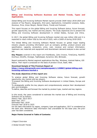 Billing and Invoicing Software Business and Market Trends, Types and Applications