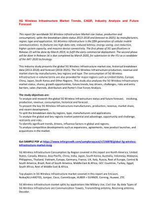5G Wireless Infrastructure Market Trends, CAGR, Industry Analysis and Future Forecast