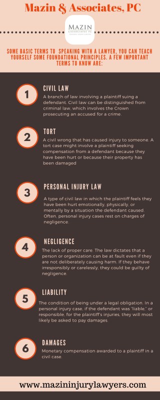 car accident lawyer Toronto