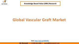 Vascular Graft Market to reach a market size of $4.3 billion by 2024