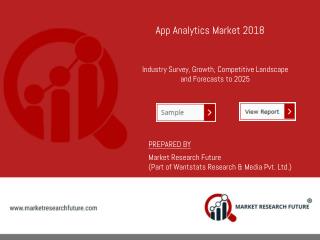 App Analytics Market Detailed Overview, Scope, Trends and Industry Research Report 2018-2025