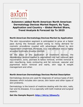 North American Dermatology Devices Market Key Players and Production Information analysis 2018