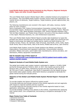 Land Mobile Radio System Market Analysis by Key Players, Regional Analysis CAGR, Types and other Growth Opportunities