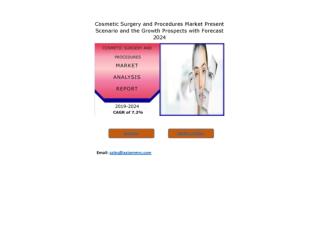 Cosmetic Surgery and Procedures Market Outlook 2018 Globally, Geographical Segmentation, Industry Size & Share, Comprehe