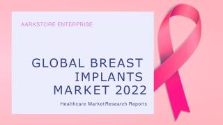 Global Breast Implants Market Share, Analysis and Forecast 2022