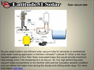 Best Quality Solar Vacuum Tube