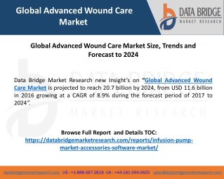 Global Advanced Wound Care Market Size, Trends and Forecast to 2024