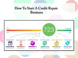 Way to Start A Credit Repair Company