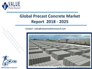 Precast Concrete Market Till 2025 Research Report | Value Market Research
