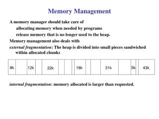 Memory Management